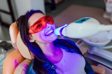 Woman receiving laser teeth whitening in dental office